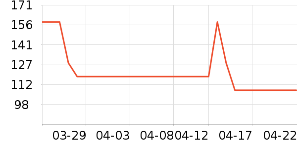 ��ʯϴԡ��Ʒ��ʷ�۸�