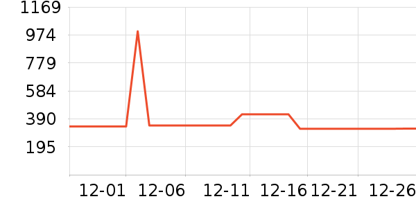 ��������������ʷ�۸�