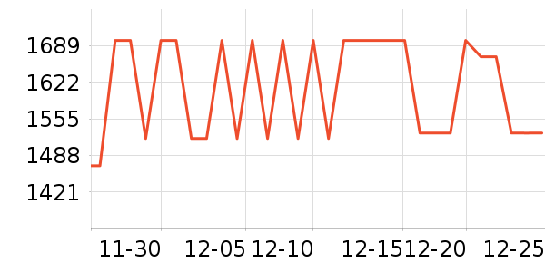 ���ĵ��¯��ʷ�۸�