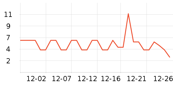 ����Ʒ��ϴ�·���ʷ�۸�