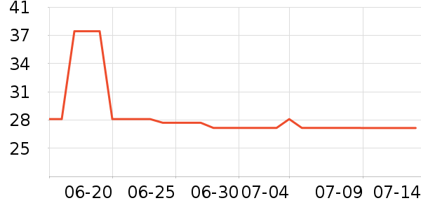 ��¶������ˮ��ʷ�۸�