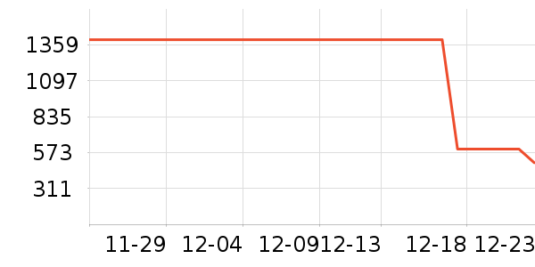 ӭ���׾���ʷ�۸�