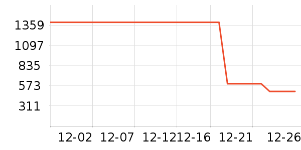 ӭ���׾���ʷ�۸�