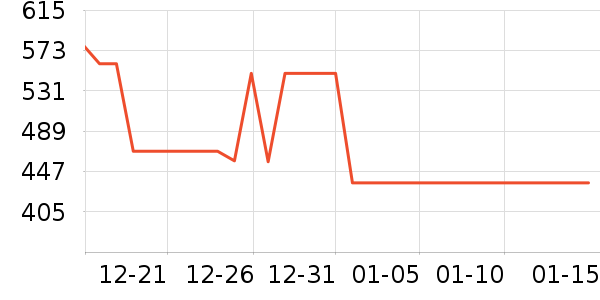 ���ױ��ǻ����װ��ʷ�۸�