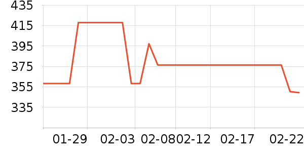 ����/��/̨��ʷ�۸�