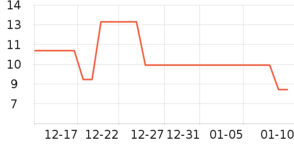 �����̷�����ʳ��ʷ�۸�