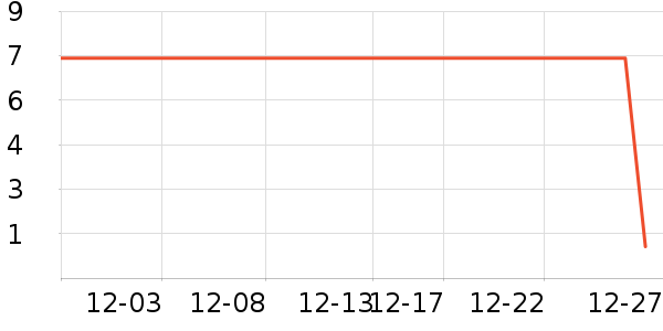 ����Ʒ��ñ��/Χ��/������װ��ʷ�۸�