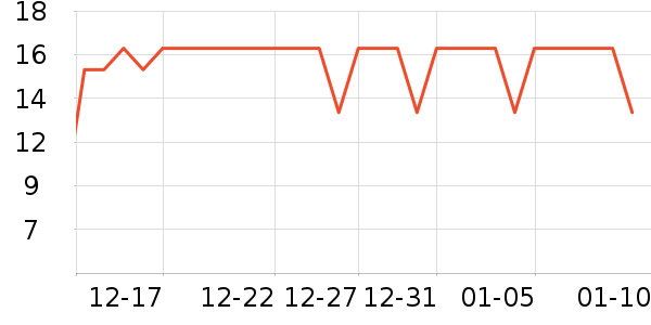 �����ٱ���/������ʷ�۸�