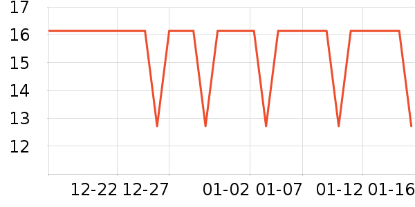 �����ٸ��/������ʷ�۸�