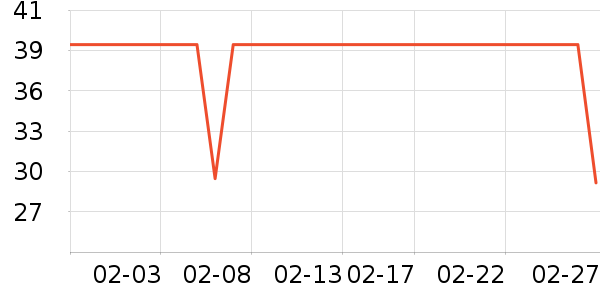 �پ�����ϵͳ��������ʷ�۸�