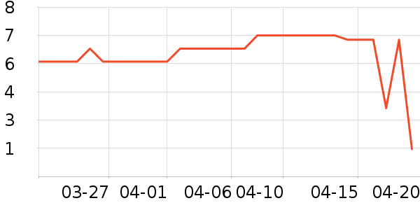 �ɿڿ���������ʷ�۸�