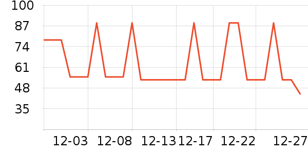 ���ڶ�ͯЬ�����ʷ�۸�