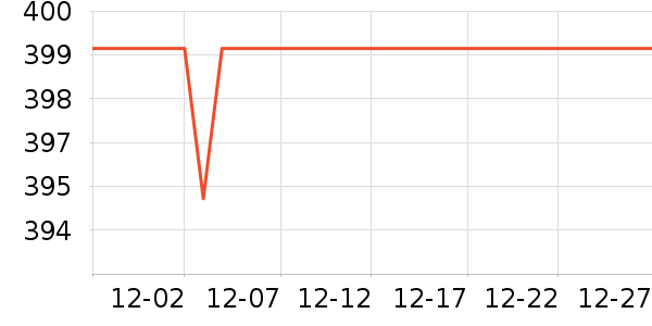 ӣ��ͷ��ʽ������ʷ�۸�