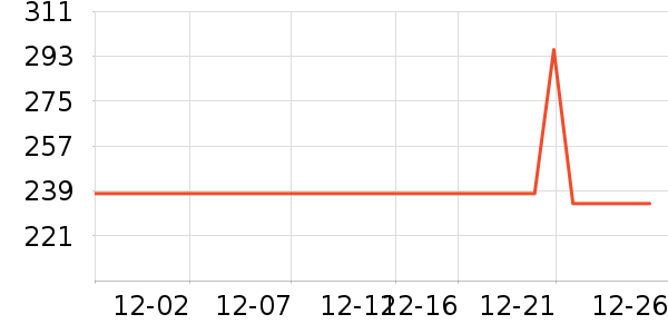 ���ϴ�˹�˶�Ь��ʷ�۸�