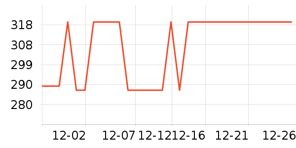 С�ܵ�������ʷ�۸�