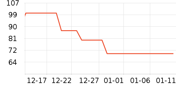 JDBMO������/ӣ����ʷ�۸�