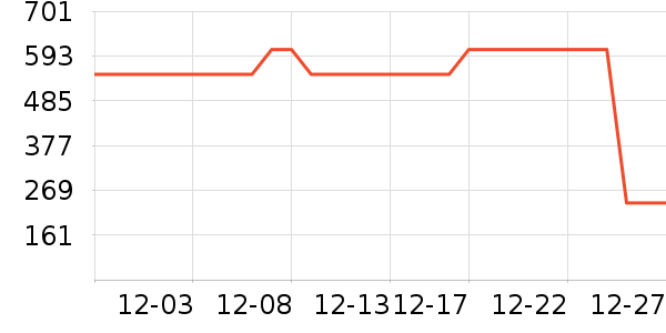 �����ر�����ʷ�۸�