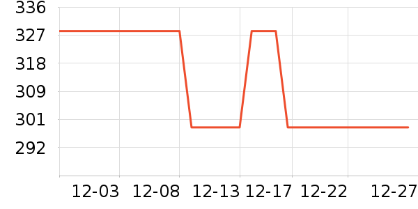 �ϼ��˴�Ʒ���� ��ʷ�۸�