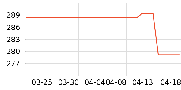 ŷ���Ż�����װ��ʷ�۸�