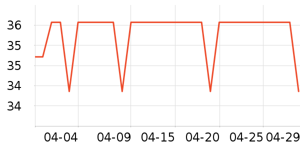 ���Ϻ�ŵ����������ʷ�۸�