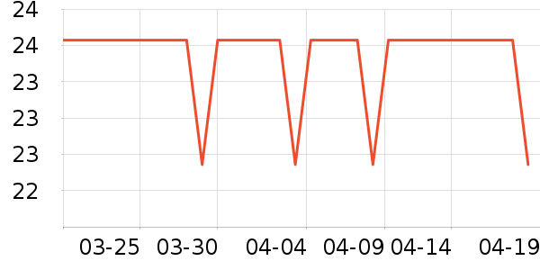 ������ë��/ԡ��/ԡ����ʷ�۸�