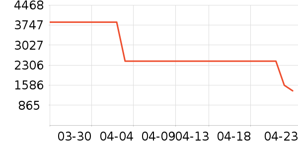 ����/�綯�ϰ���ʷ�۸�