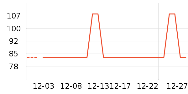 �ò�����������ʷ�۸�