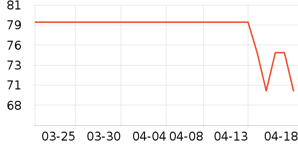 yottoy�٤����ʷ�۸�