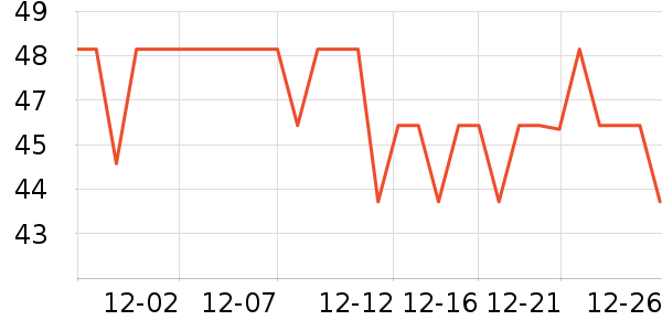 ��������ˮ��ʷ�۸�