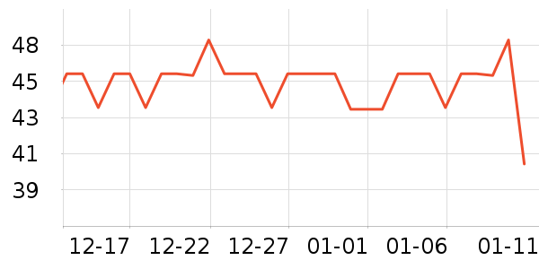 ��������ˮ��ʷ�۸�