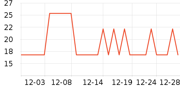 �������/��ͯ������ʷ�۸�