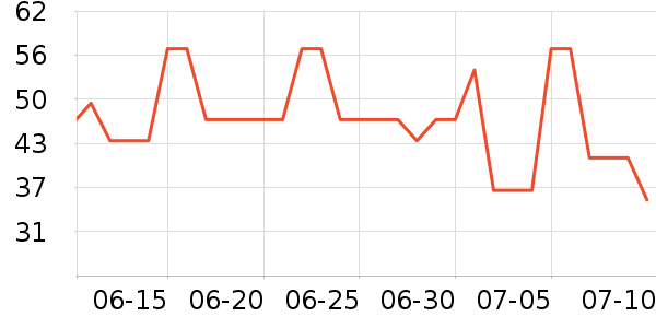 ����Ȥ�鰮�����ʷ�۸�