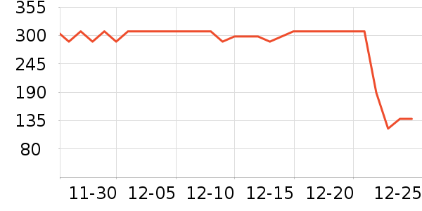 ����֮�����޷���ʷ�۸�