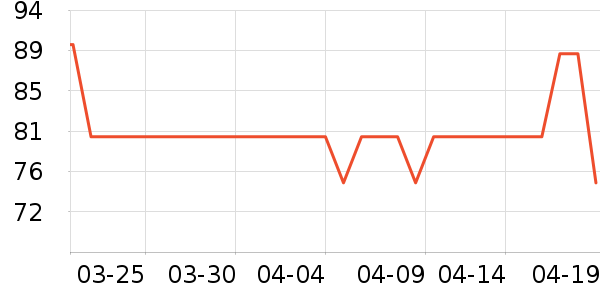 Intima˽��������ʷ�۸�