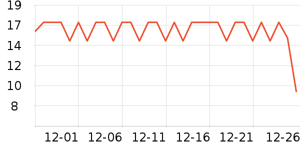 ����ֱ���/������ʷ�۸�