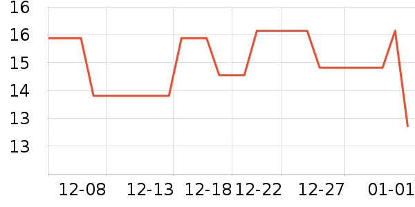 ������ϴ�»������ʷ�۸�