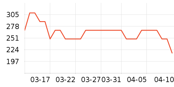 babycare�;���ʷ�۸�