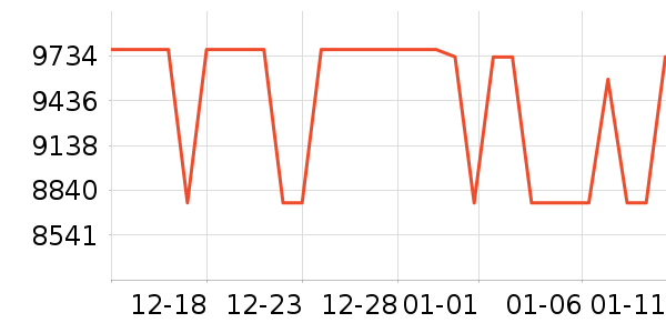 �῵����/΢�������ʷ�۸�