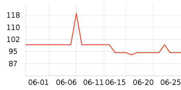 �����ֻ���������ʷ�۸�