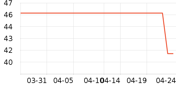 Ʒʤ�ֻ������/��������ʷ�۸�