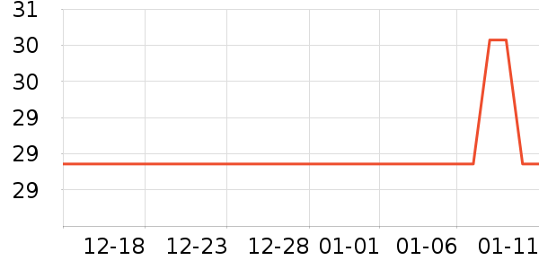 ��̵���ϴ��ˮ��ʷ�۸�