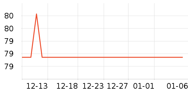 Ŧ����Ƶ����豸��ʷ�۸�