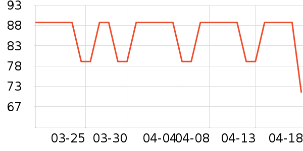 ʷŬ�ȱ��±���ʷ�۸�