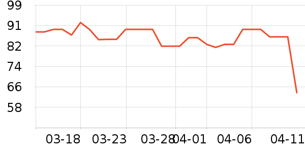 ��������ʪ��ʷ�۸�