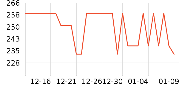 �����ֻ������/��������ʷ�۸�