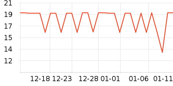 һ��Ĩ��/�ٽ಼��ʷ�۸�