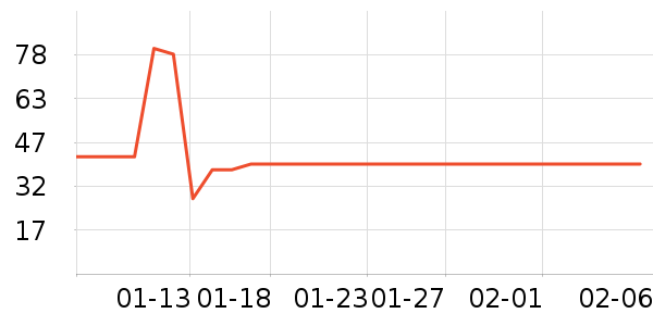 �߽�ʳƷ���Ʒ��ʷ�۸�