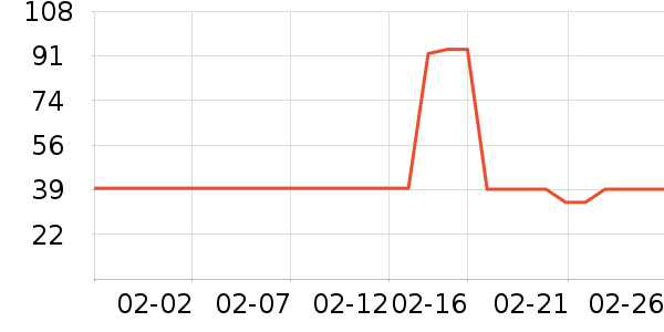 �߽�ʳƷ���Ʒ��ʷ�۸�