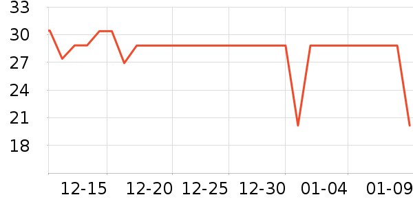 �߽�ʳƷ���Ʒ��ʷ�۸�