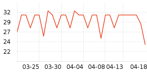 �߽�ʳƷ���Ʒ��ʷ�۸�